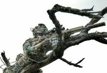 Camouflage Fabric’ Evolution in Fashion and Function (PART:2)